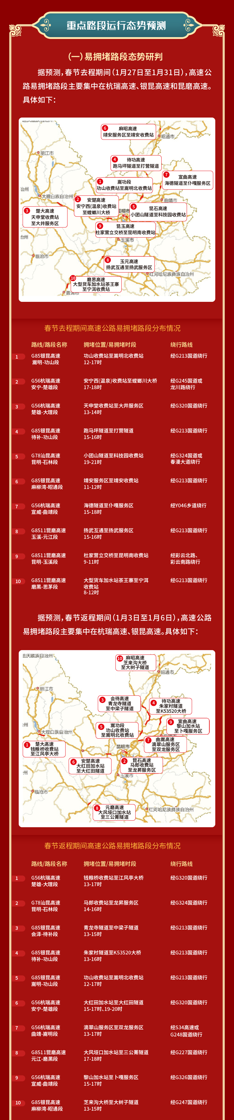 918云南交通台(微信)