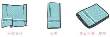 昆明西山教育体育