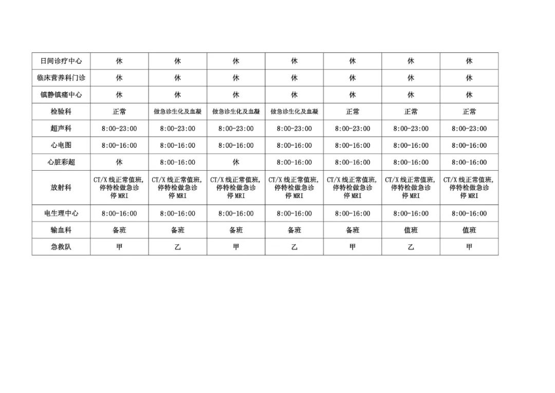 昆明市儿童医院