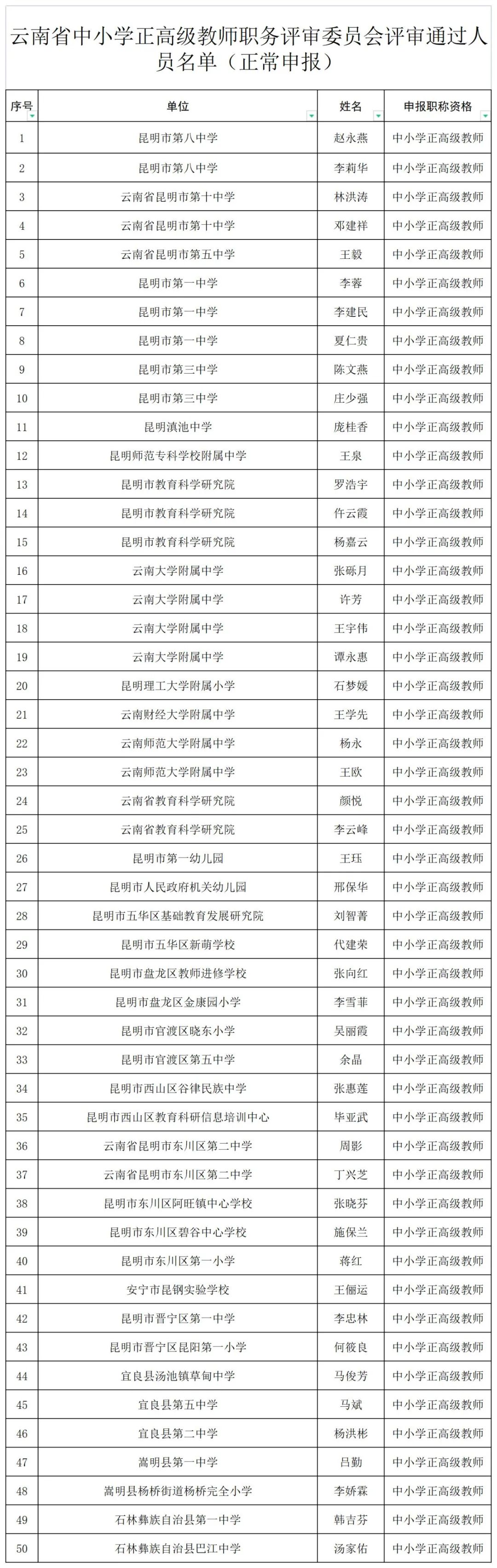 掌上春城微信公众号