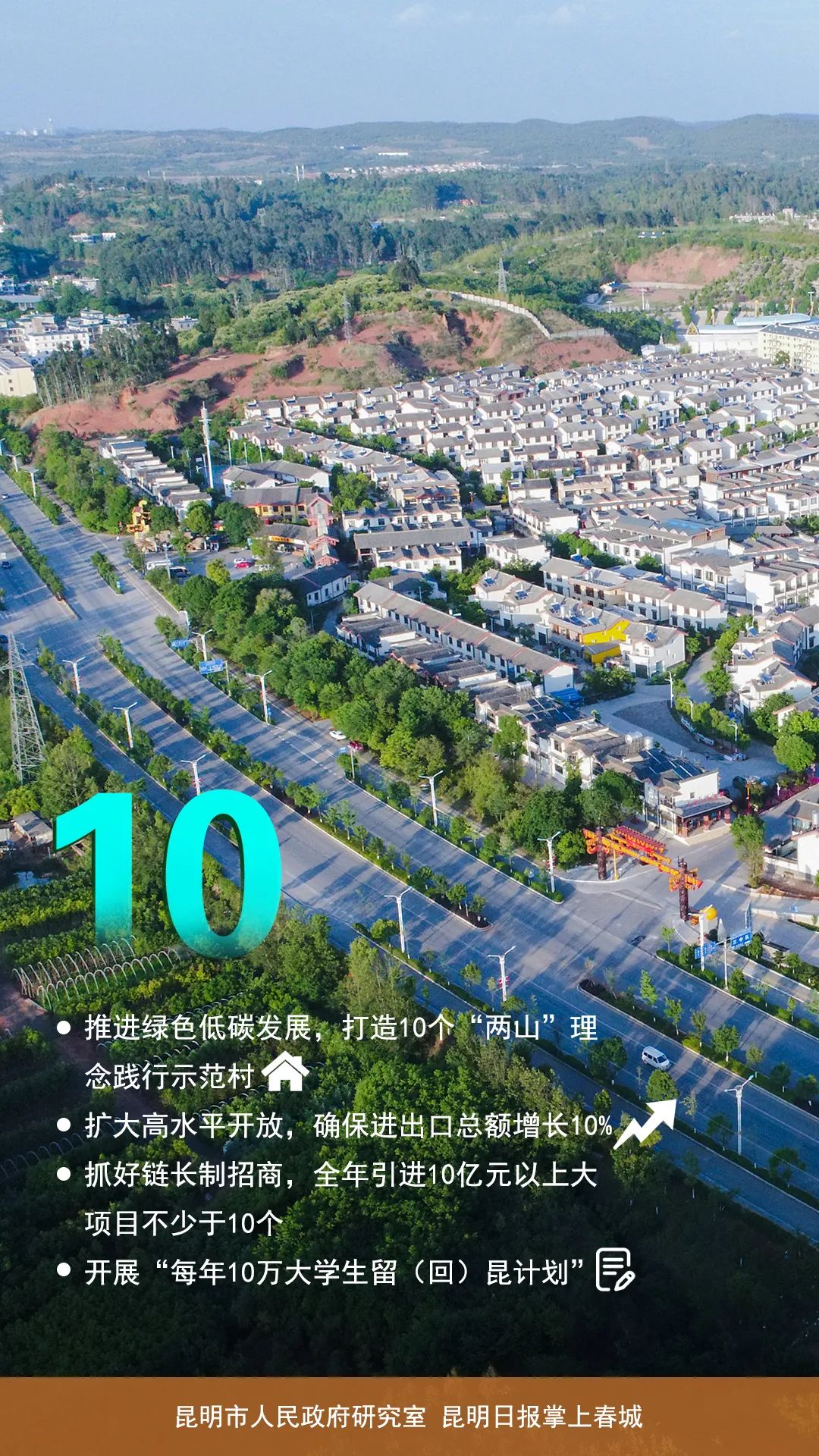 昆明生态环境