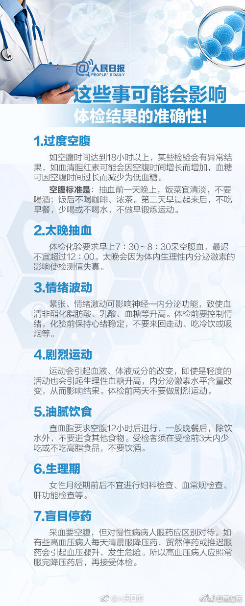 “云南发布”微博