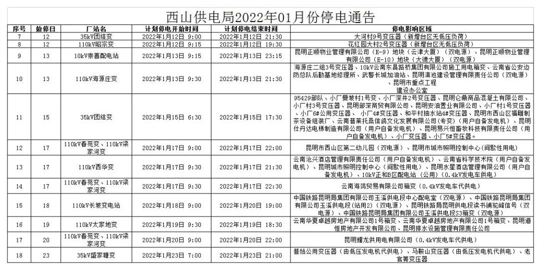 掌上春城微信公众号