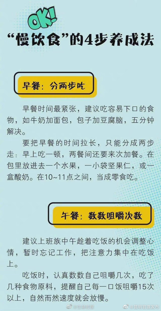 “昆明官渡发布”微博