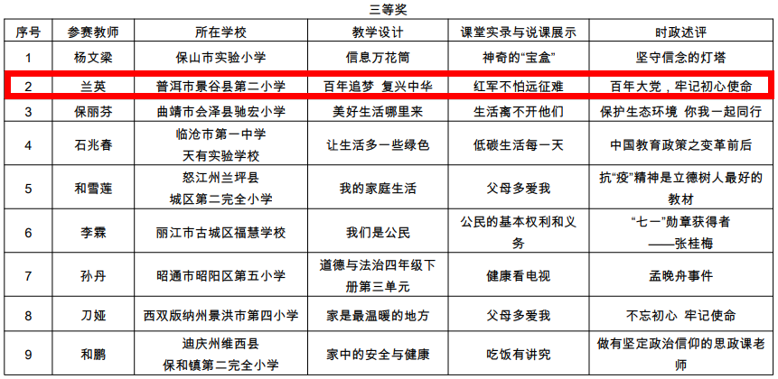 普洱日报