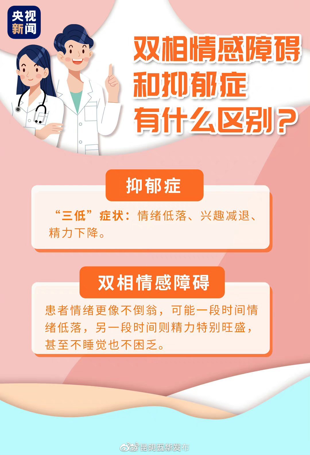 “昆明五华发布”微博