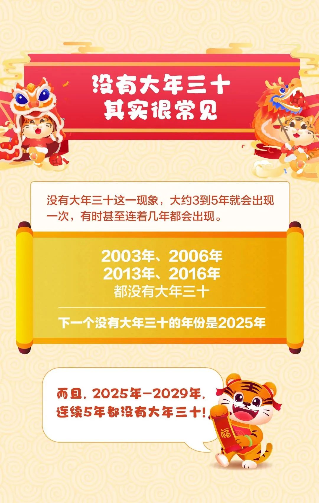 东川发布(微信)