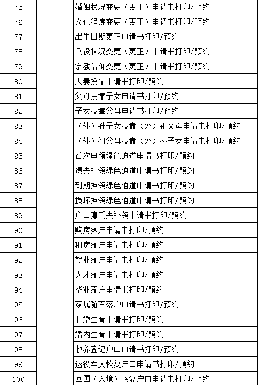 昆明滇池国家旅游度假区管理委员会(微信)