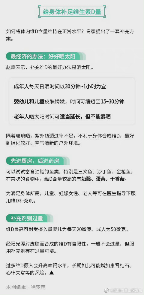 “昆明市西山区发布”微博