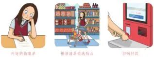 昆明西山教育体育