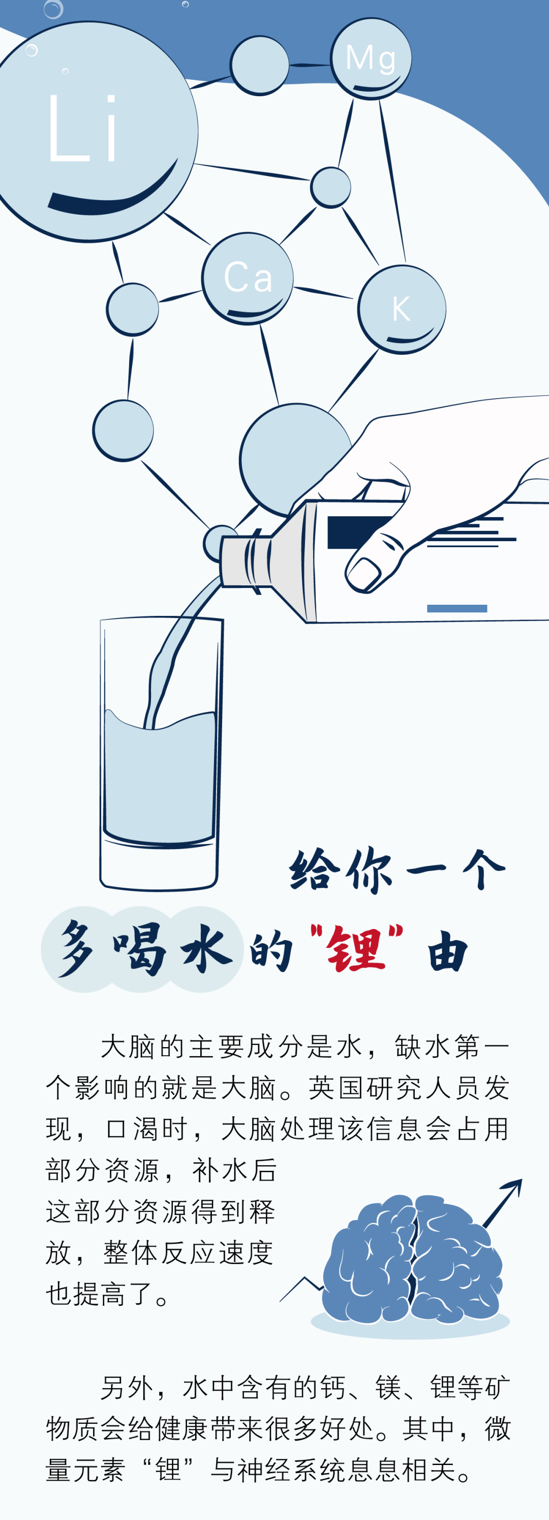 美丽云南微科普