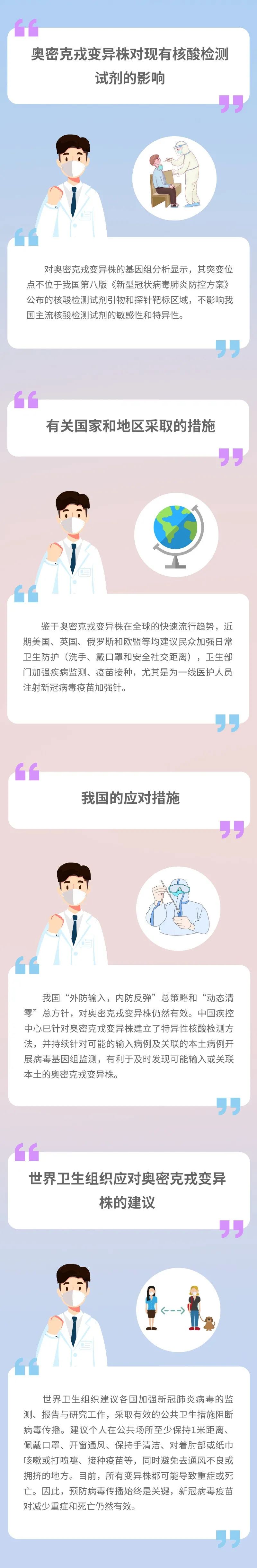 昆明阳宗海风景名胜区(微信)