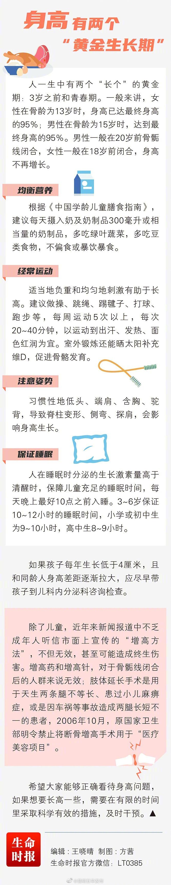 “昆明五华发布”微博