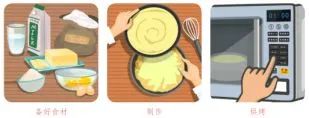 昆明西山教育体育