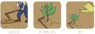 昆明西山教育体育