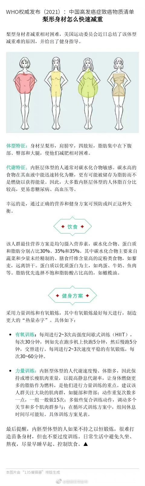 怎么科学瘦肚子和大腿？两步科学减下来