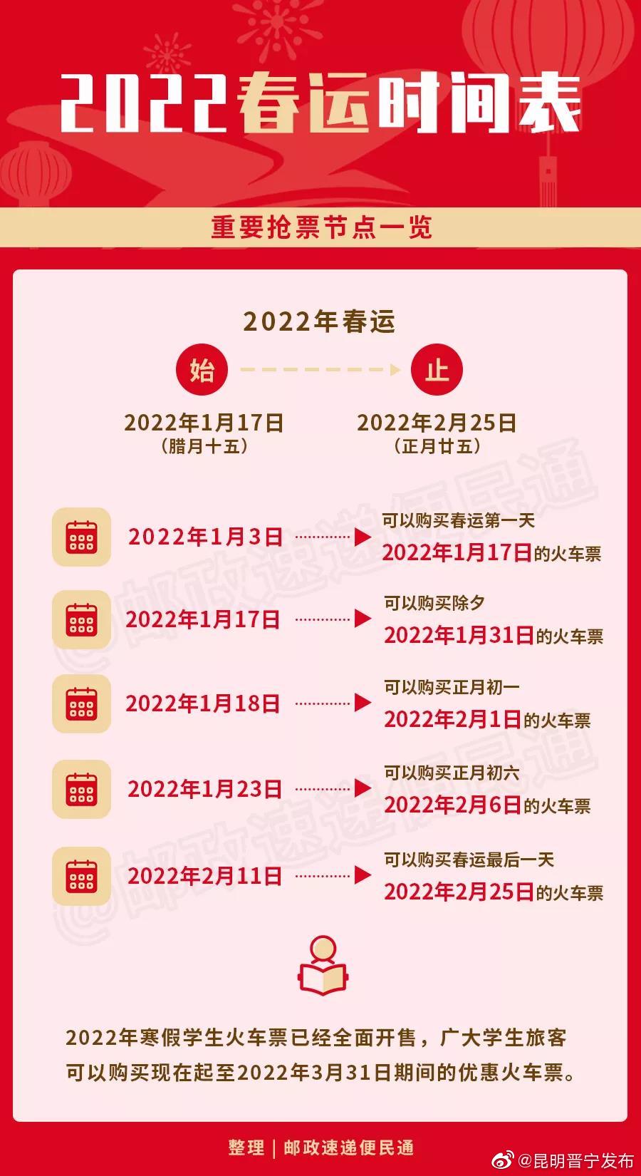 重要提醒！今天开抢！