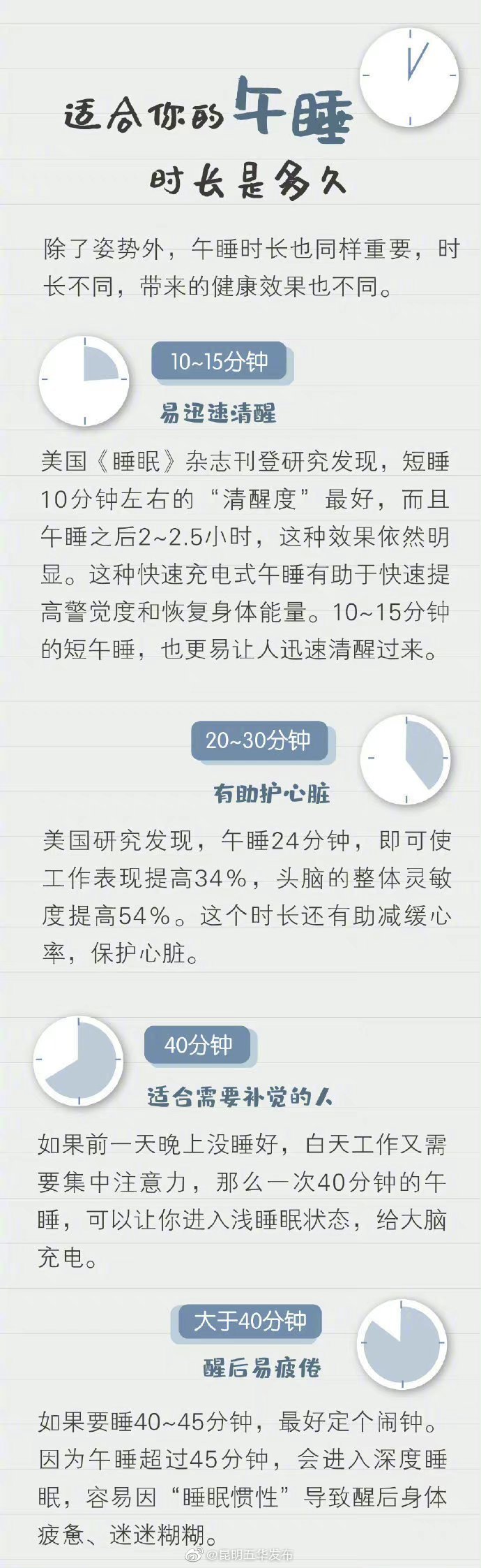 “昆明五华发布”微博