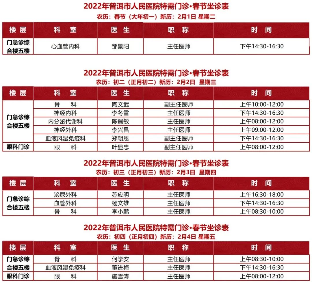 普洱市人民医院