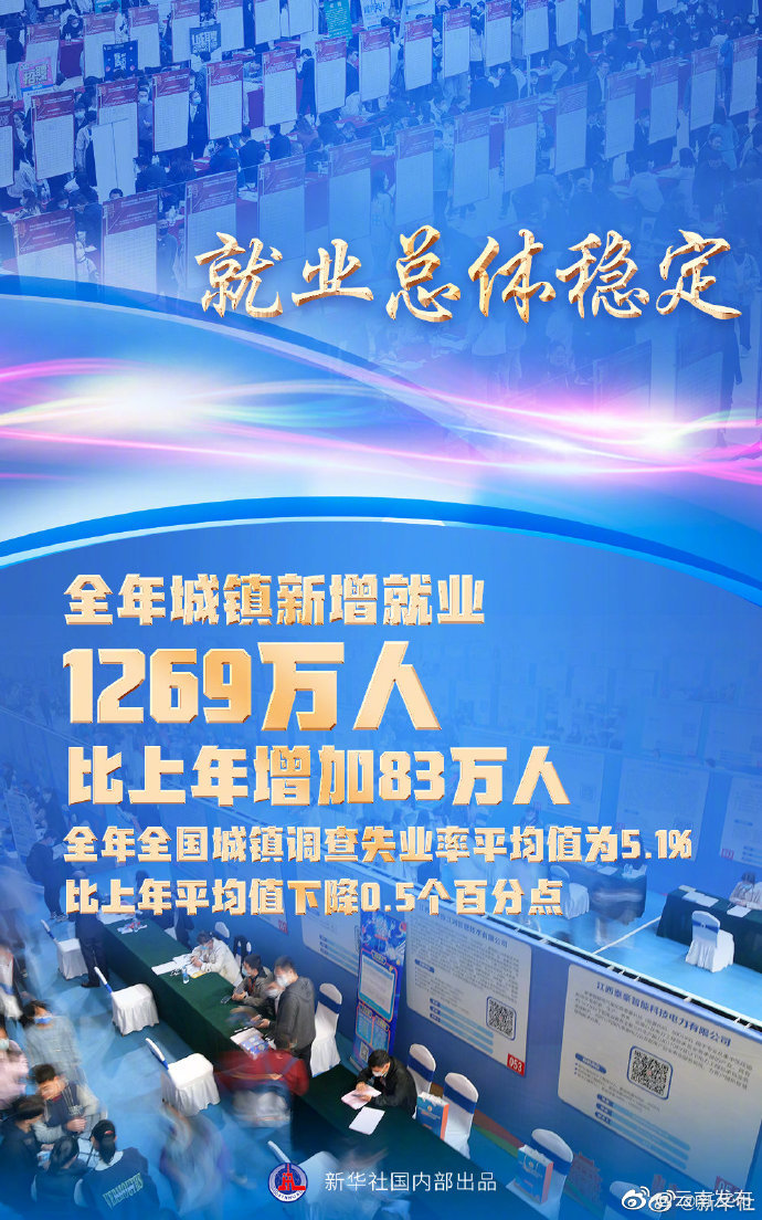 “云南发布”微博