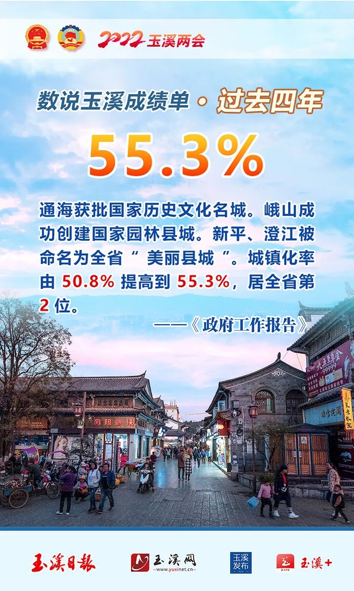 玉溪发布