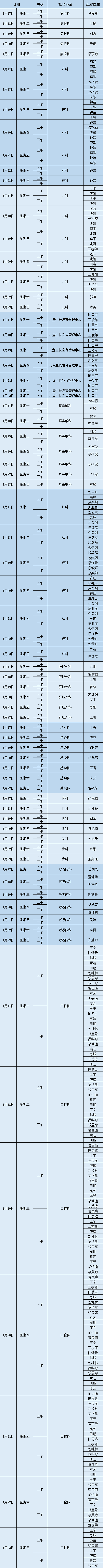 昆明市第一人民医院
