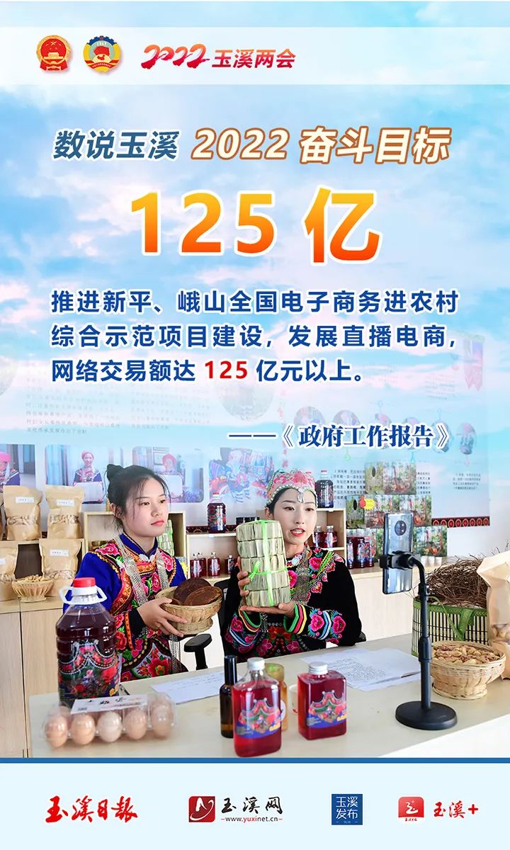 玉溪发布