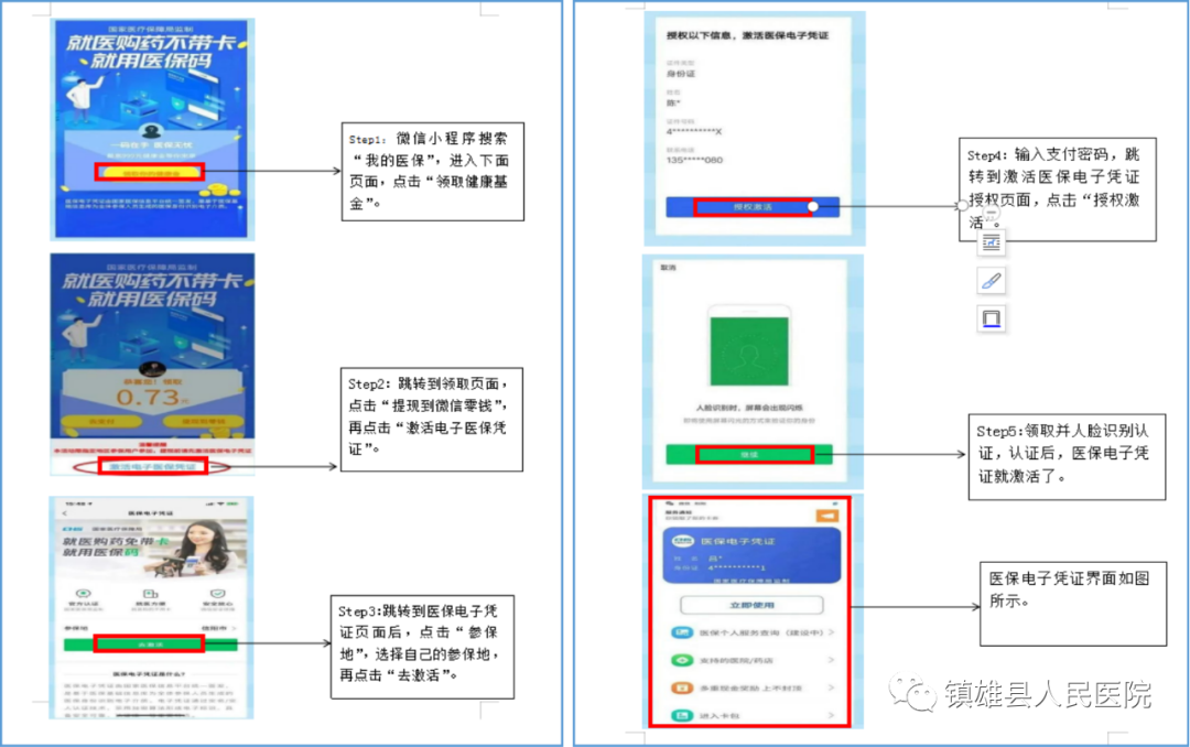 镇雄县人民医院