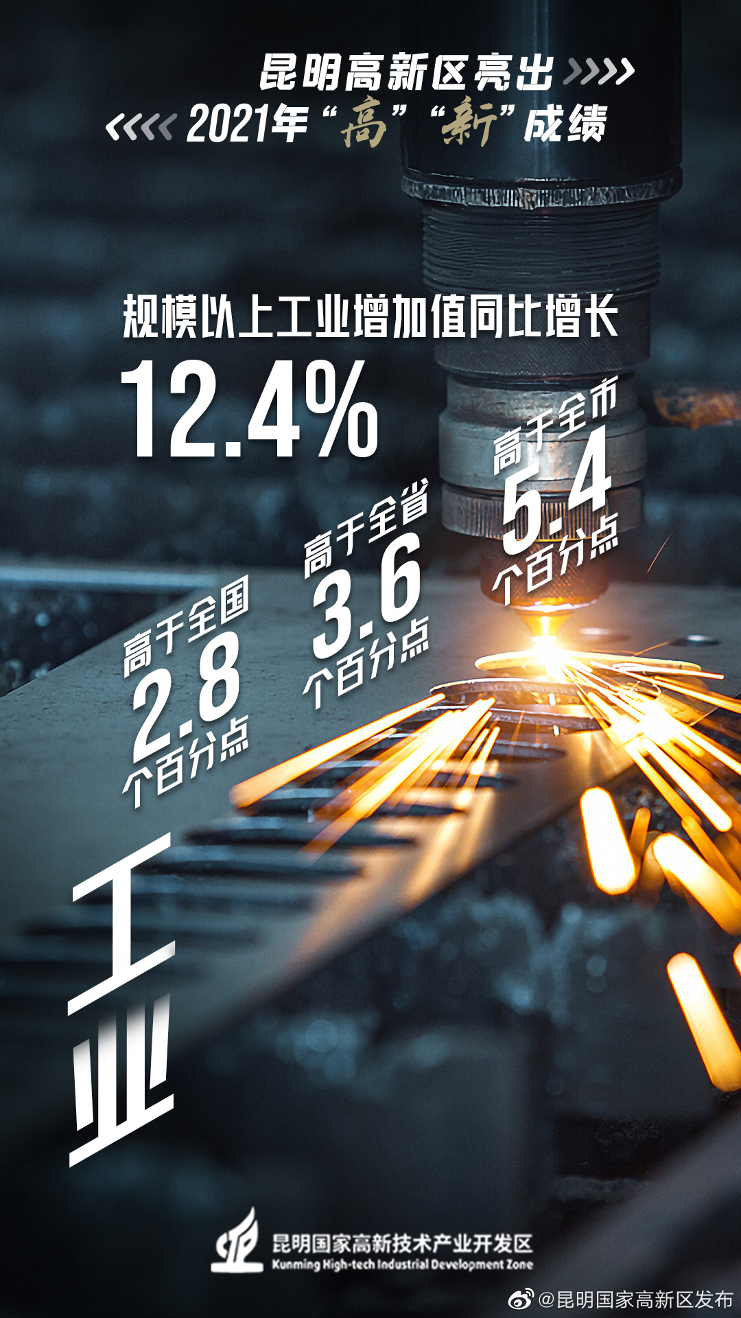 昆明国家高新区发布