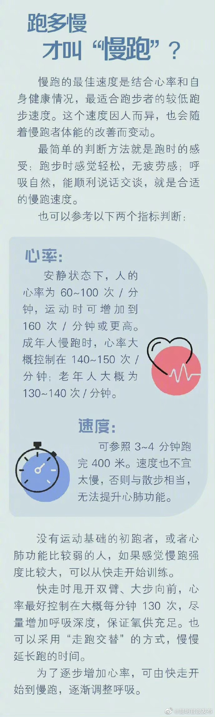 “昆明官渡发布”微博