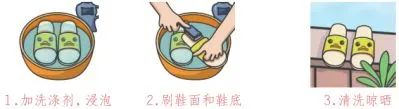 昆明西山教育体育