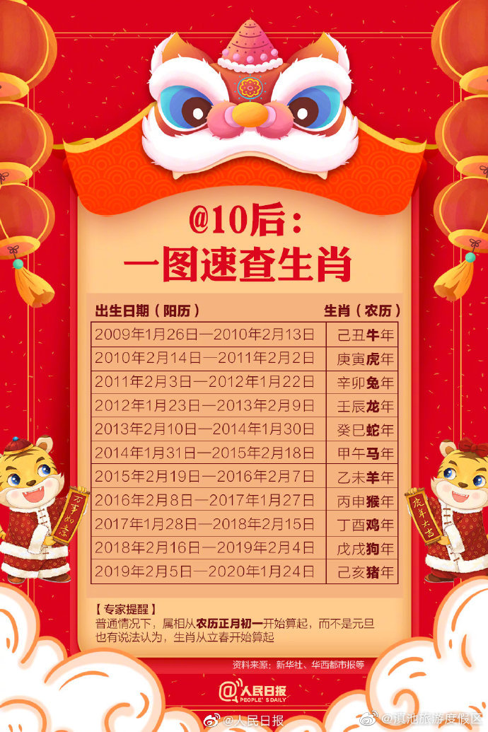 “滇池旅游度假区”微博