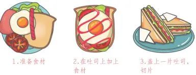 昆明西山教育体育