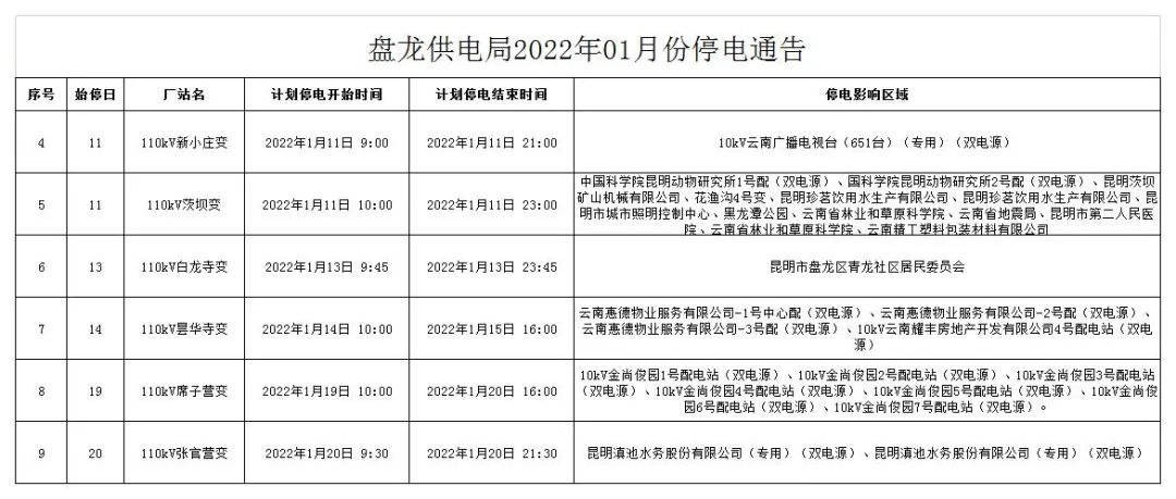 掌上春城微信公众号
