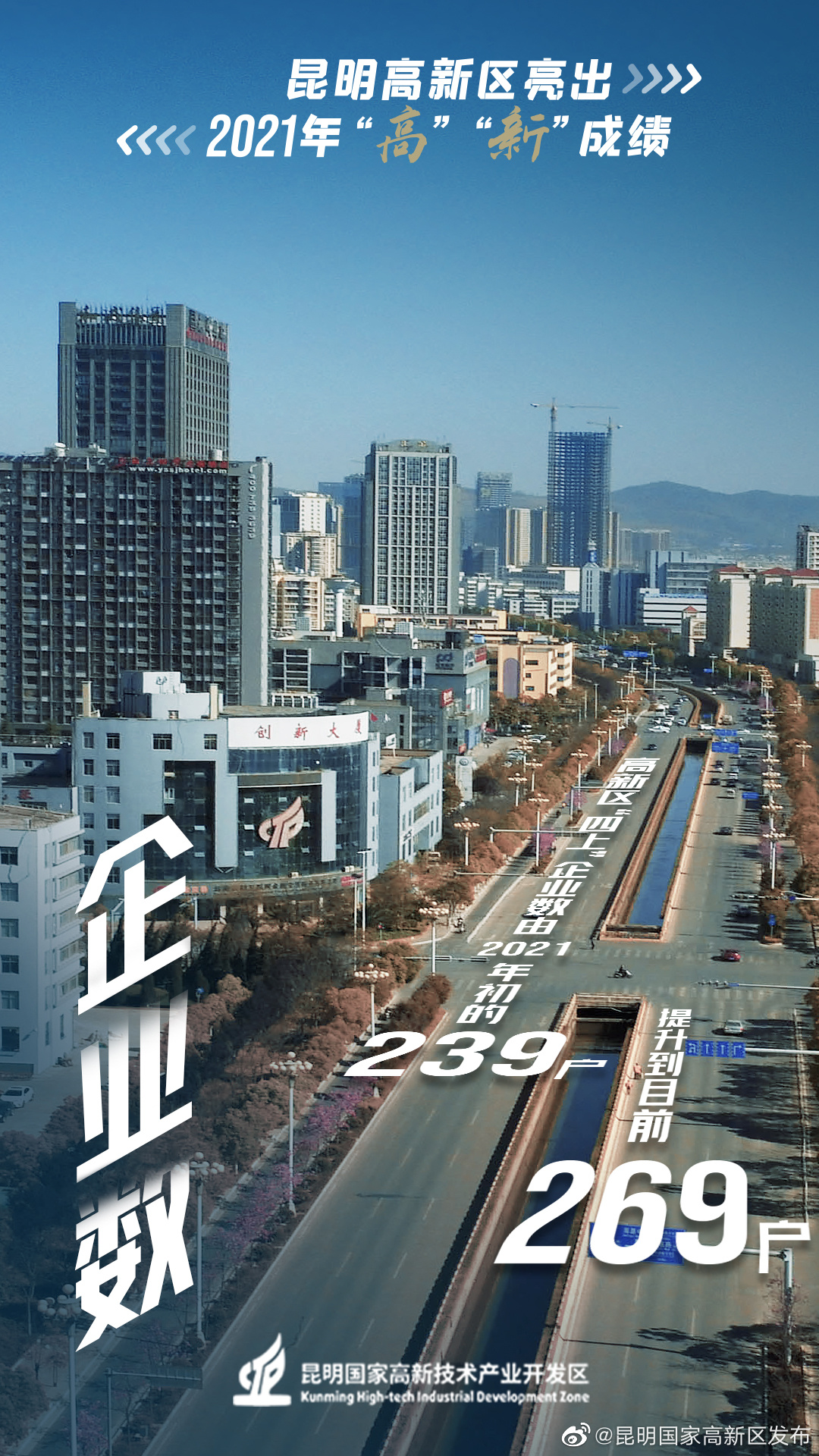 昆明国家高新区发布