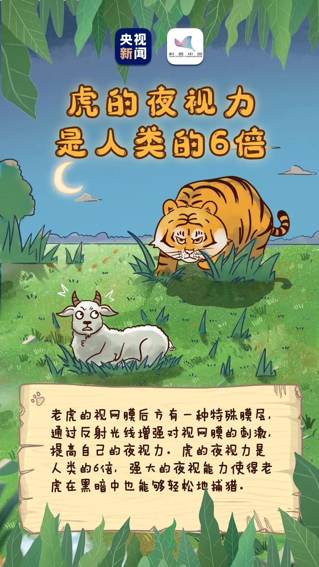 美丽云南微科普