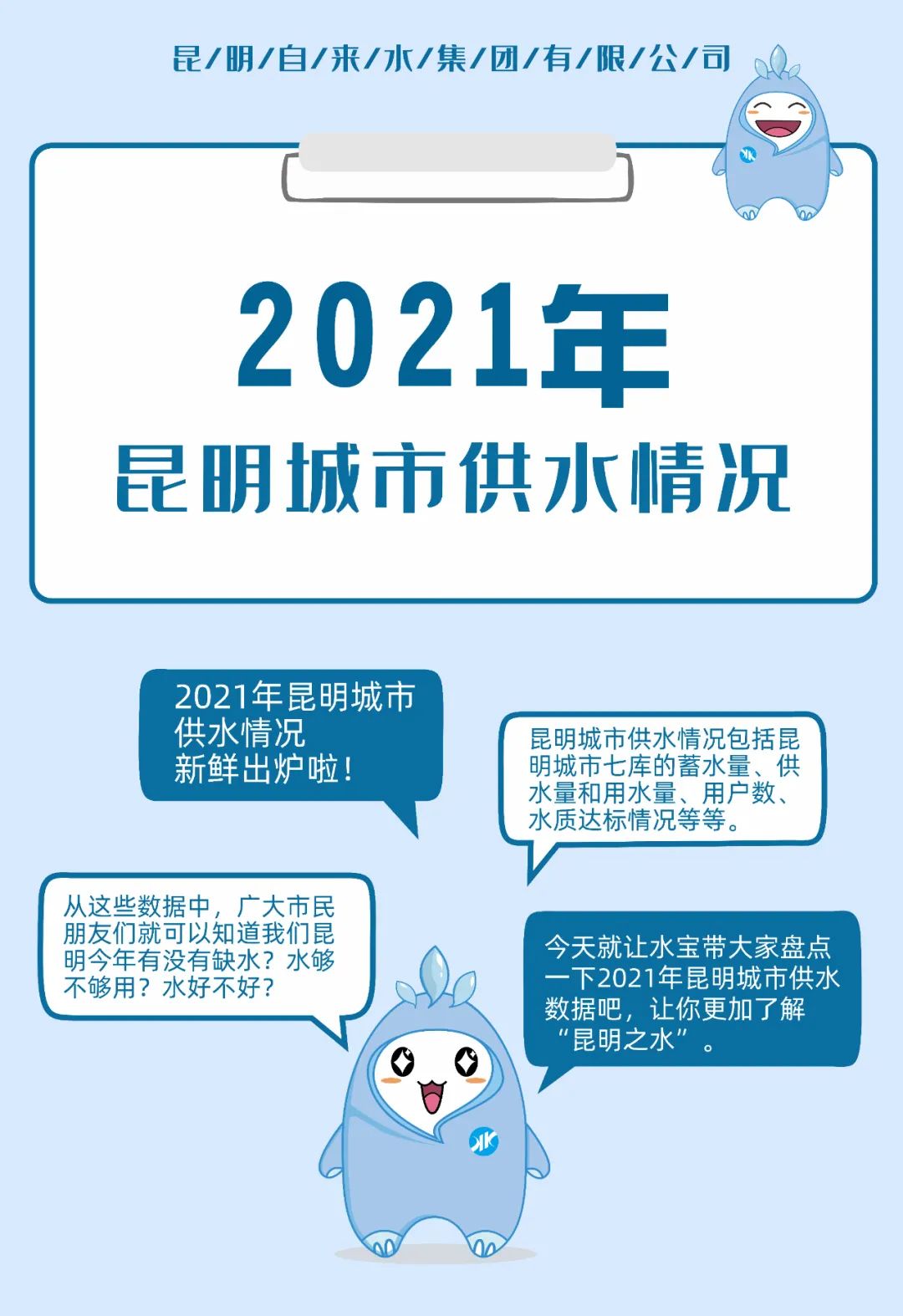 昆明国资