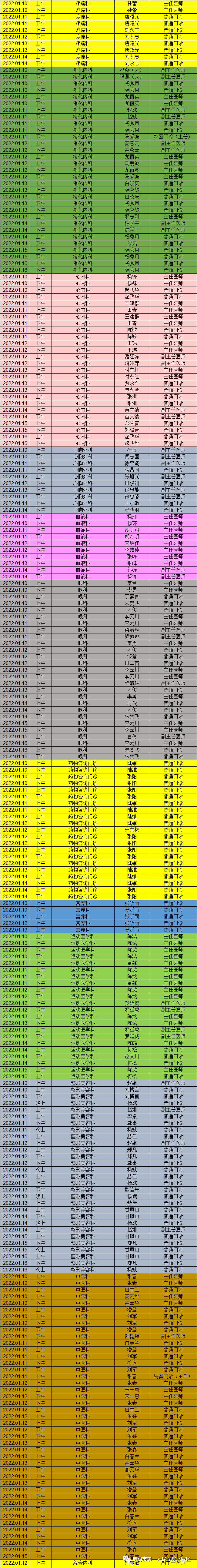 昆明市第一人民医院