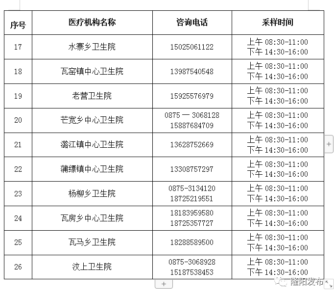 保山新闻网