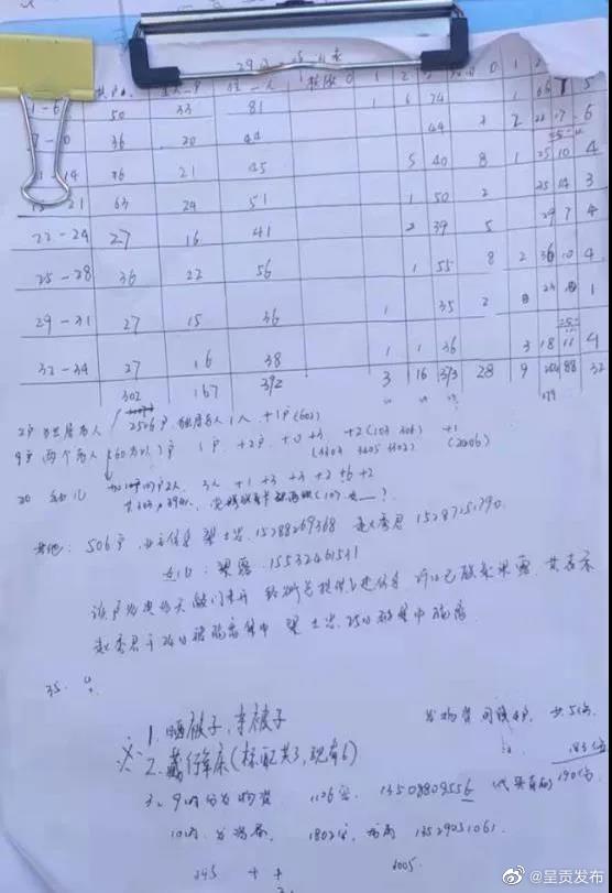 呈贡发布
