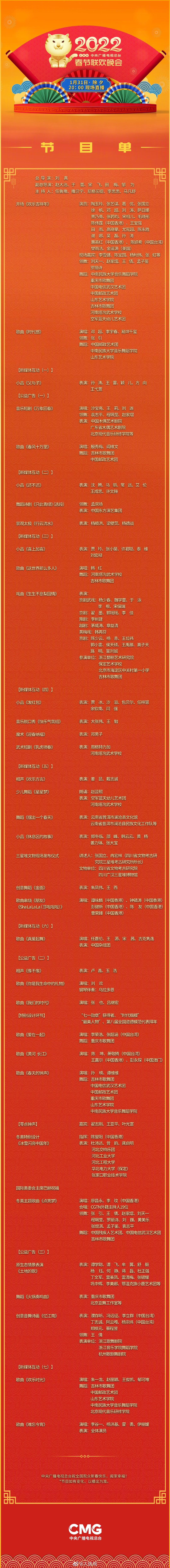 人民网联合出品的破圈作品，要上春晚！