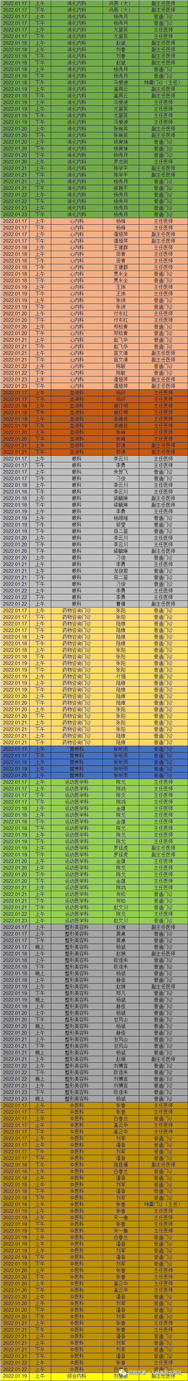昆明市第一人民医院