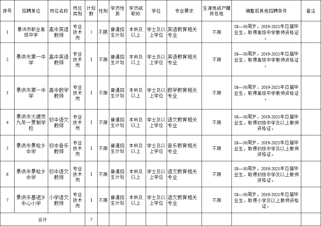 保山广播电视台