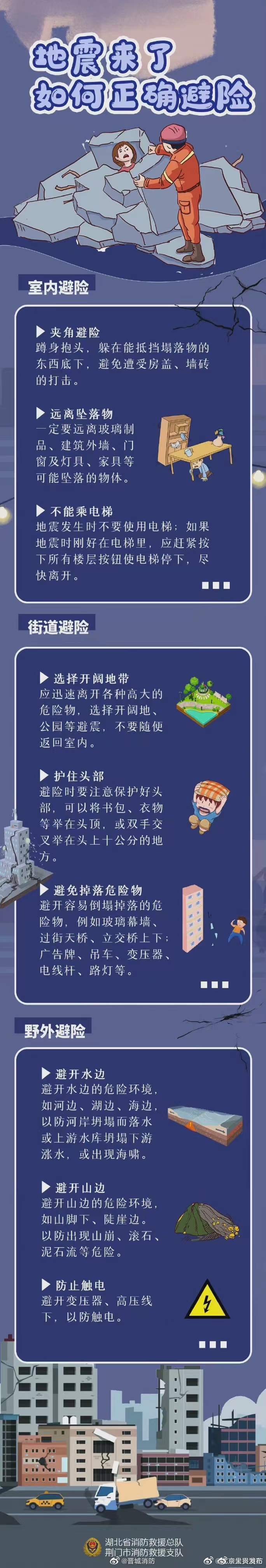 遇到地震该如何正确避险？