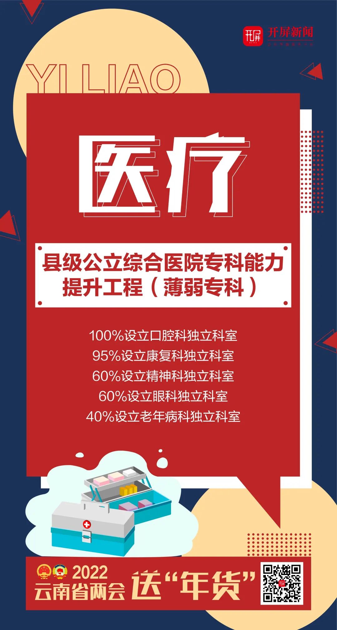 春城晚报