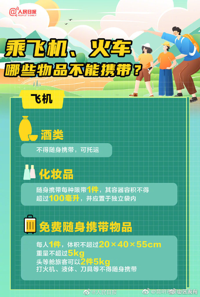 “昆明市西山区发布”微博