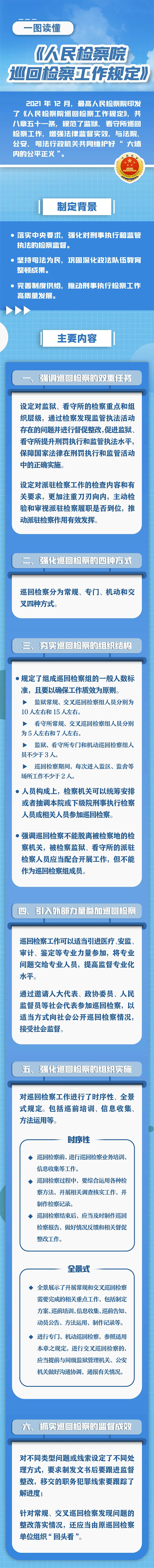 宜良检察(微信)