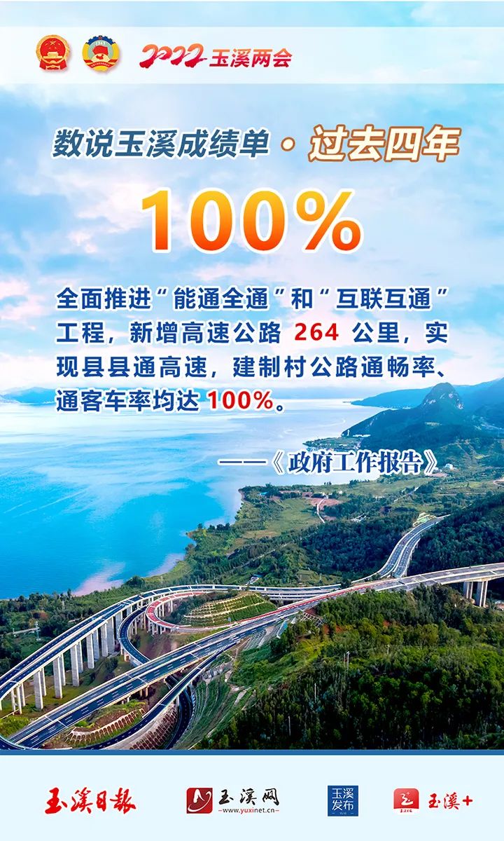玉溪发布