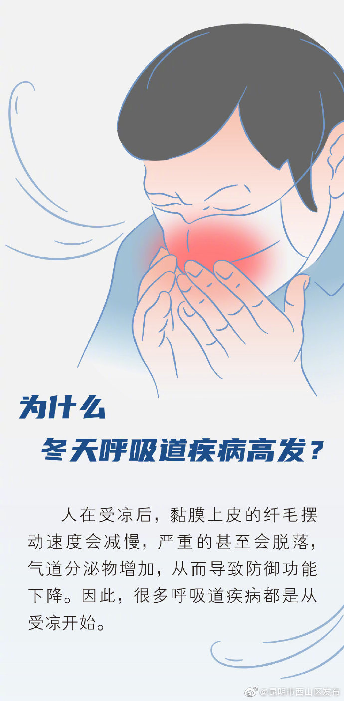 “昆明市西山区发布”微博
