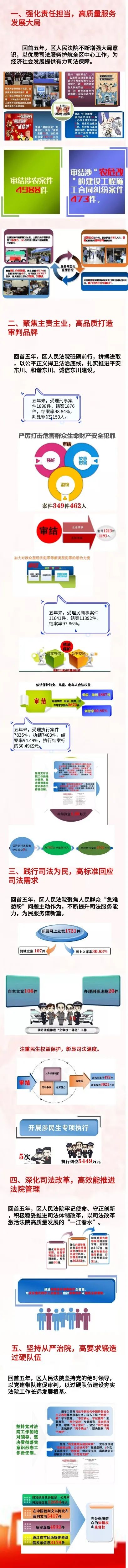 东川发布(微信)